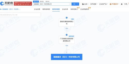國投交通在川設立科技子公司，3000萬注資發力數字文化創意內容應用服務